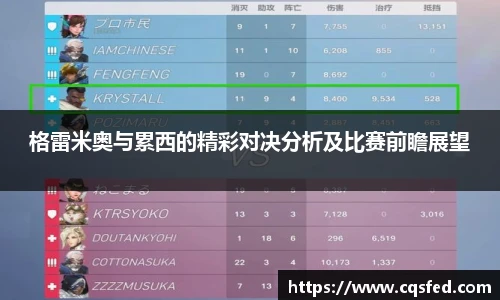 格雷米奥与累西的精彩对决分析及比赛前瞻展望