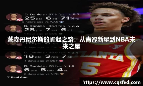戴森丹尼尔斯的崛起之路：从青涩新星到NBA未来之星