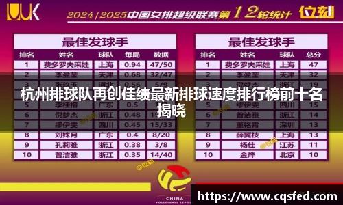 杭州排球队再创佳绩最新排球速度排行榜前十名揭晓