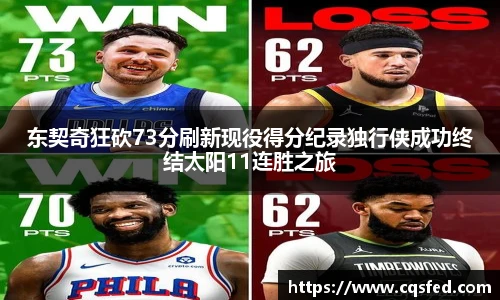 东契奇狂砍73分刷新现役得分纪录独行侠成功终结太阳11连胜之旅